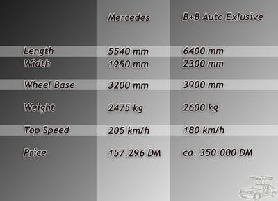 buchmann_mercedes_600_6.jpg