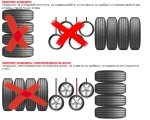 Хранение fdnjшин в межсезонье
