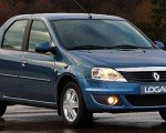 Варианты покупки автомобиля в кредит