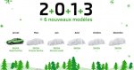 Skoda озвучила информацию о новинках 2013 года