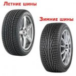 Зачем менять шины согласно сезону?