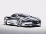 Infiniti выпустит в 2016 году гибридный спорткар