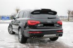 Спойлер для вашего автомобиля