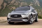 Обновленный Infiniti QX50 предстанет в Нью-Йорке