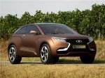 Lada Xcode будет производиться через пять лет