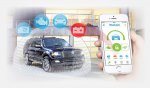 Актуальность GPS автосигнализации 
